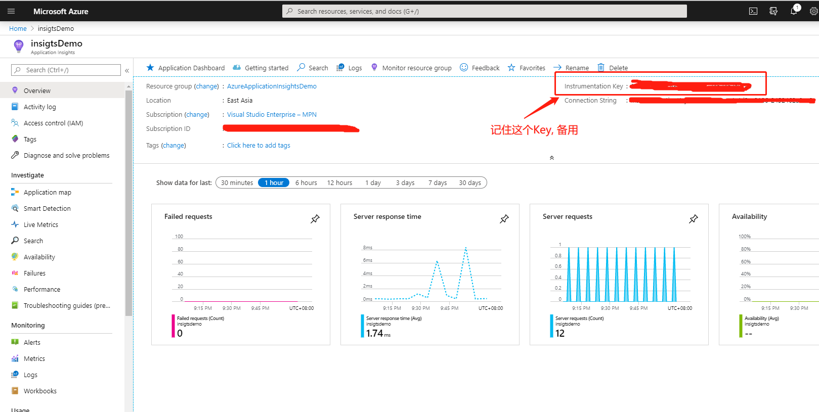 Application Insights Overview